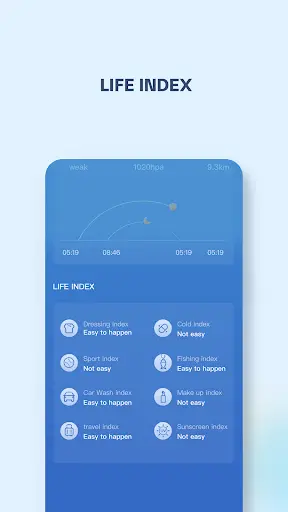 BestWeather screenshot 5