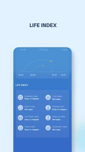 BestWeather screenshot 5