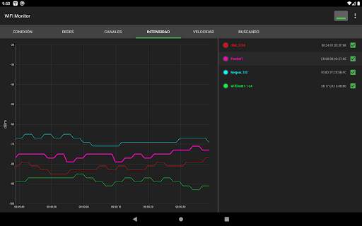 WiFi Monitor: analizador de redes Wi-Fi screenshot 12