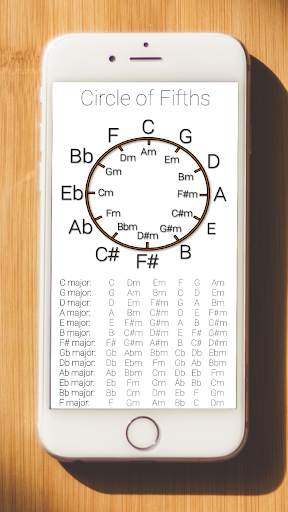 Circle of Fifths 1 تصوير الشاشة