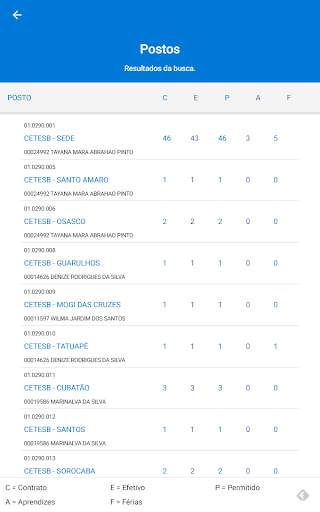 Portal Paineiras App screenshot 8