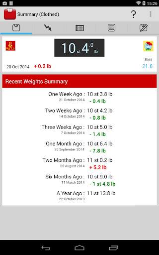 Weight Tracker "Weigh My Diet" screenshot 8