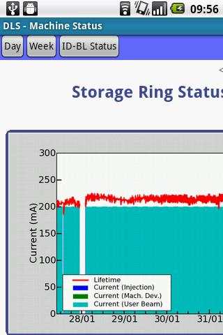 DLS-MS screenshot 2