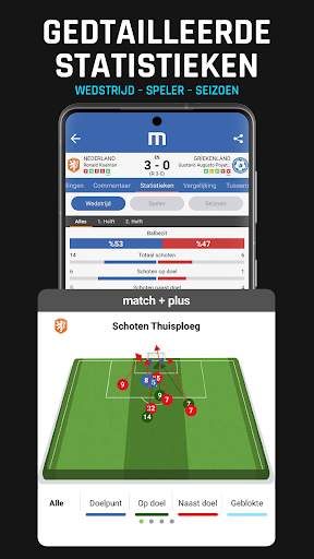 M Scores - Voetbal Uitslagen screenshot 3