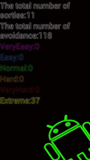 Free Game!!:avoidroid screenshot 4