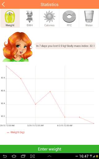 Lose weight without dieting screenshot 12