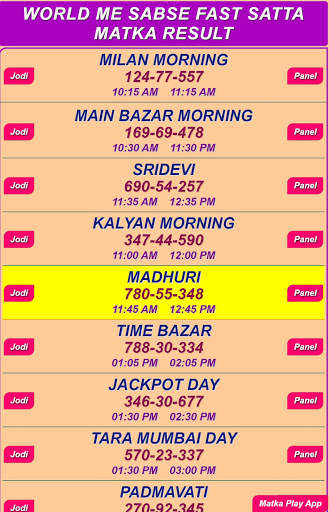 DPBOSS Satta Matka Results screenshot 2