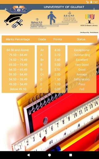 UOG GPA - CGPA Calculator screenshot 15