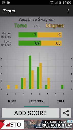 Zcorro - fight for the score screenshot 3