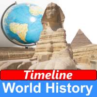 Timeline Of The World History logo