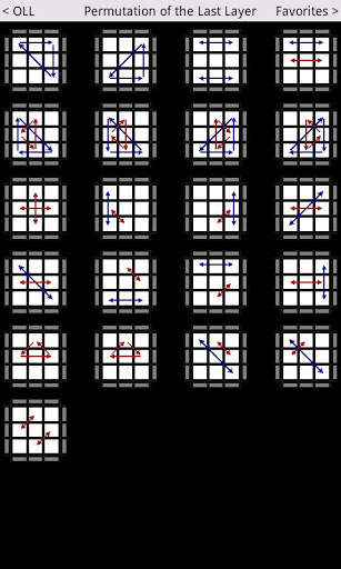 Speed Cube Algorithms Lite screenshot 2