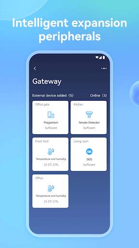CareCam Pro screenshot 4