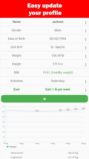Calorie Tracker screenshot 2