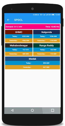 Telangana Vidyut Shakti screenshot 4