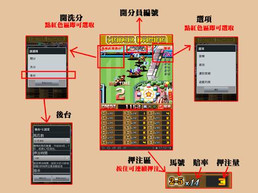 電動間賽馬遊戲機-Horse Racing Slot screenshot 1