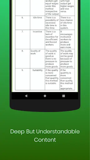 Business Organisation screenshot 2