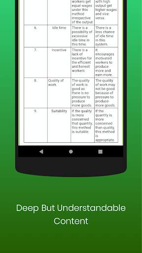 Business Organisation screenshot 2
