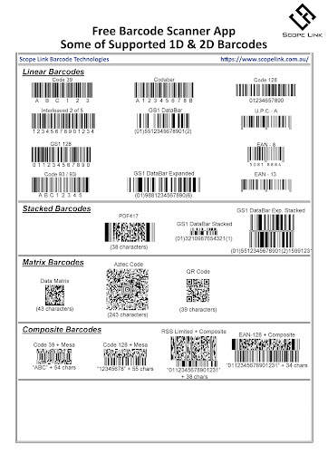 Barcode Scanner App screenshot 2