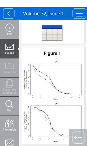 Biometrics App screenshot 3