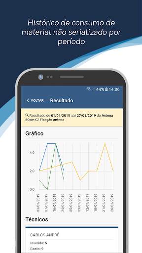 SIGS App screenshot 4