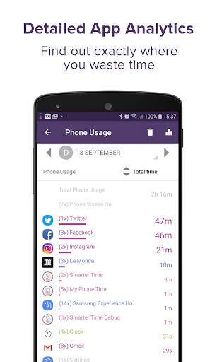 My Phone Time - App usage tracking - Focus enabler скриншот 3