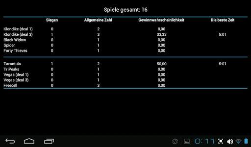 Solitaier screenshot 14