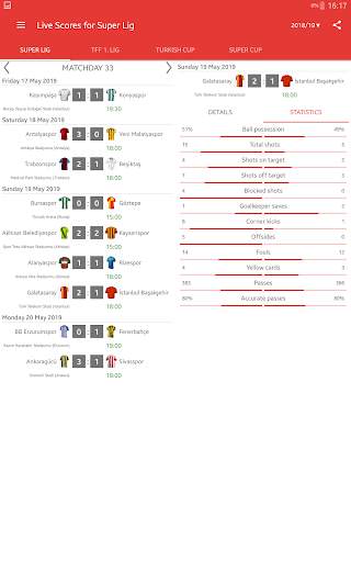 Live Scores for Super Lig 2021/2022 screenshot 16