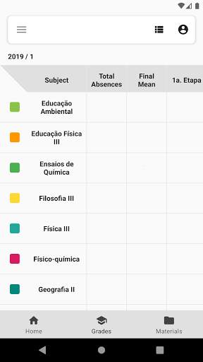 Q Mobile - IFs do Brasil screenshot 3
