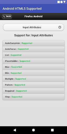 HTML5 Supported for Android -Check browser support screenshot 5