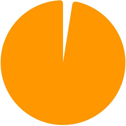 Minute App - Pocket cinema 1.2.42