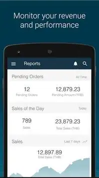 Shop Seller Center screenshot 2