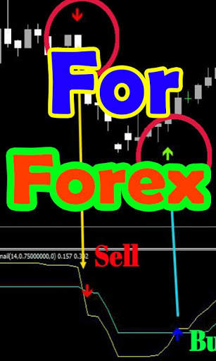 Free indicator MT4 binary&forex screenshot 3