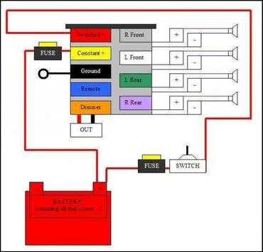 Car Radio Wiring Diagram скриншот 3