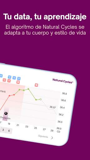Natural Cycles – Anticonceptivo screenshot 5