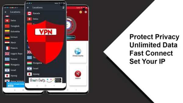Pro VPN - VPN ANTI BLOKIR screenshot 3