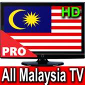 All channel TV Malaysia logo