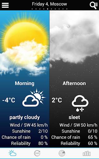 Weather for Russia screenshot 1