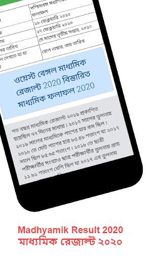 Madhyamik Result 2020 скриншот 2