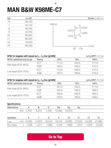 Engine Programme screenshot 4