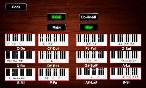 Piano Scales screenshot 2