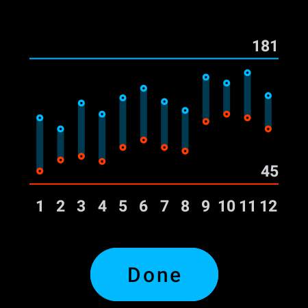Seven - 7 Minute Workout screenshot 12