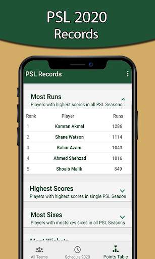 Cricket Live Scores,Fixtures &Ball by Ball Updates screenshot 4