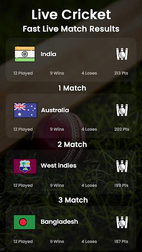 T20 WorldCup 2021 - Cricket Live Score screenshot 3