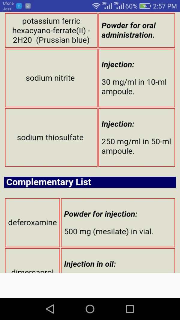 Drugs Classification and Drugs Dosage screenshot 7