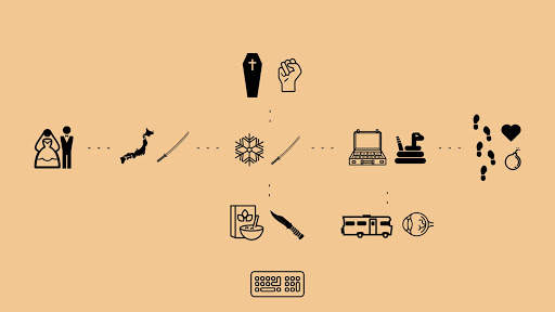 Scenes - Guess the Movie screenshot 4