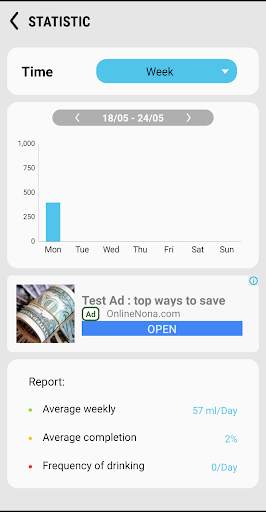Steps counter, Calorie Tracker & Pedometer Free screenshot 7