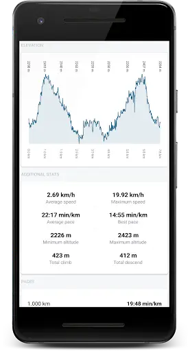 Track My Trails - Your Ultimate GPS Tracker screenshot 5