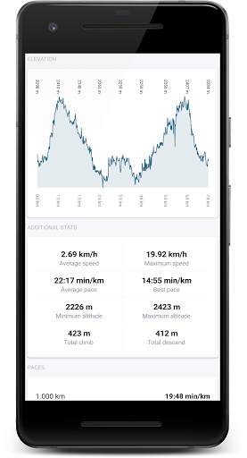 Track My Trails - Your Ultimate GPS Tracker 5 تصوير الشاشة