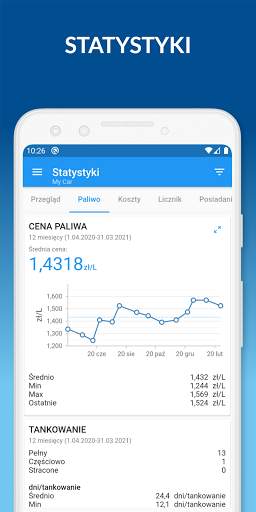 Moje auto: Dziennik paliwa screenshot 3