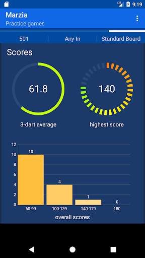 Darts Scoreboard screenshot 7